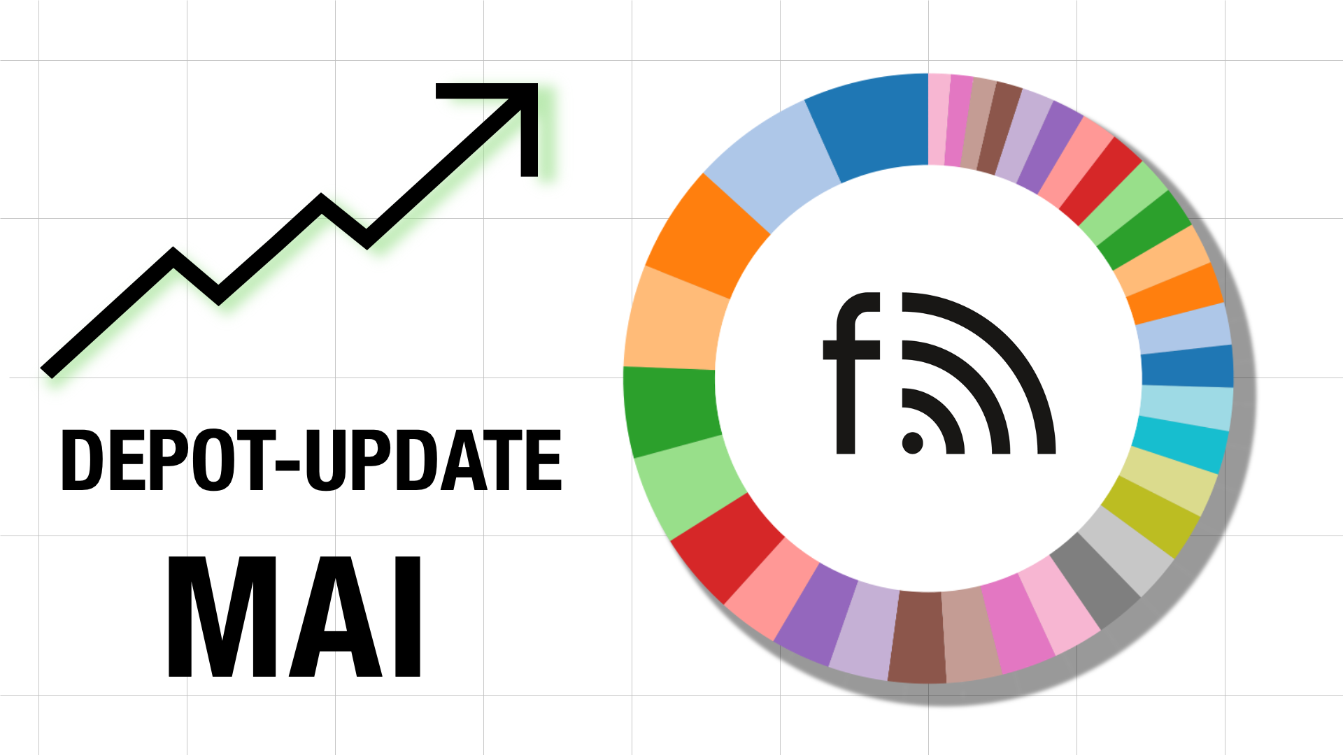 finanzfunk Aktien Depot Update Mai 2025 Analyse